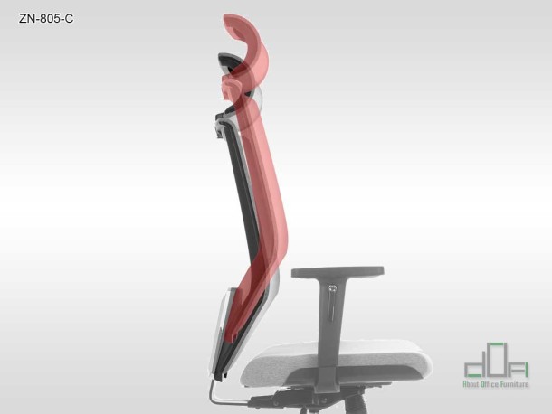 Scaun de birou rotativ, ergonomic, pivotant ZN-805-C Detalii reglaje #AboutOfficeFurniture